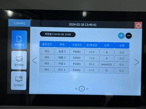 서울시, 대기배출사업장 IoT 원격 모니터링